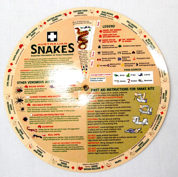 Snake Information Wheel